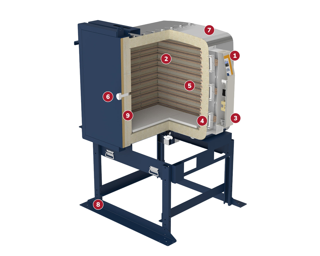 EFL Features Image